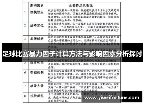 足球比赛暴力因子计算方法与影响因素分析探讨